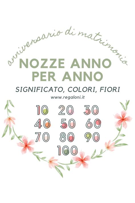 Anniversario di matrimonio: significato, colori e fiori.